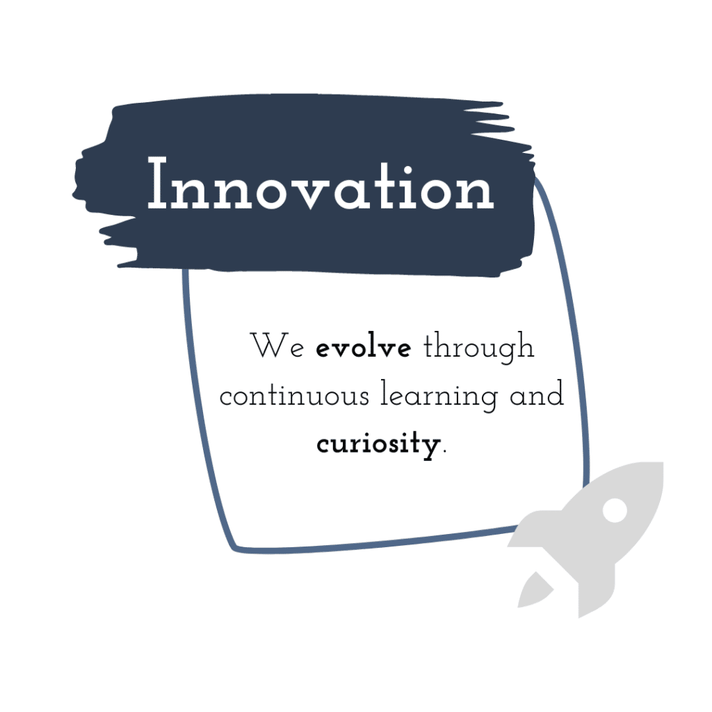 Innovation is a key value of TMB.
