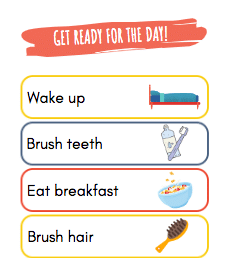 Image: A bright and colourful visual schedule for a morning routine.
