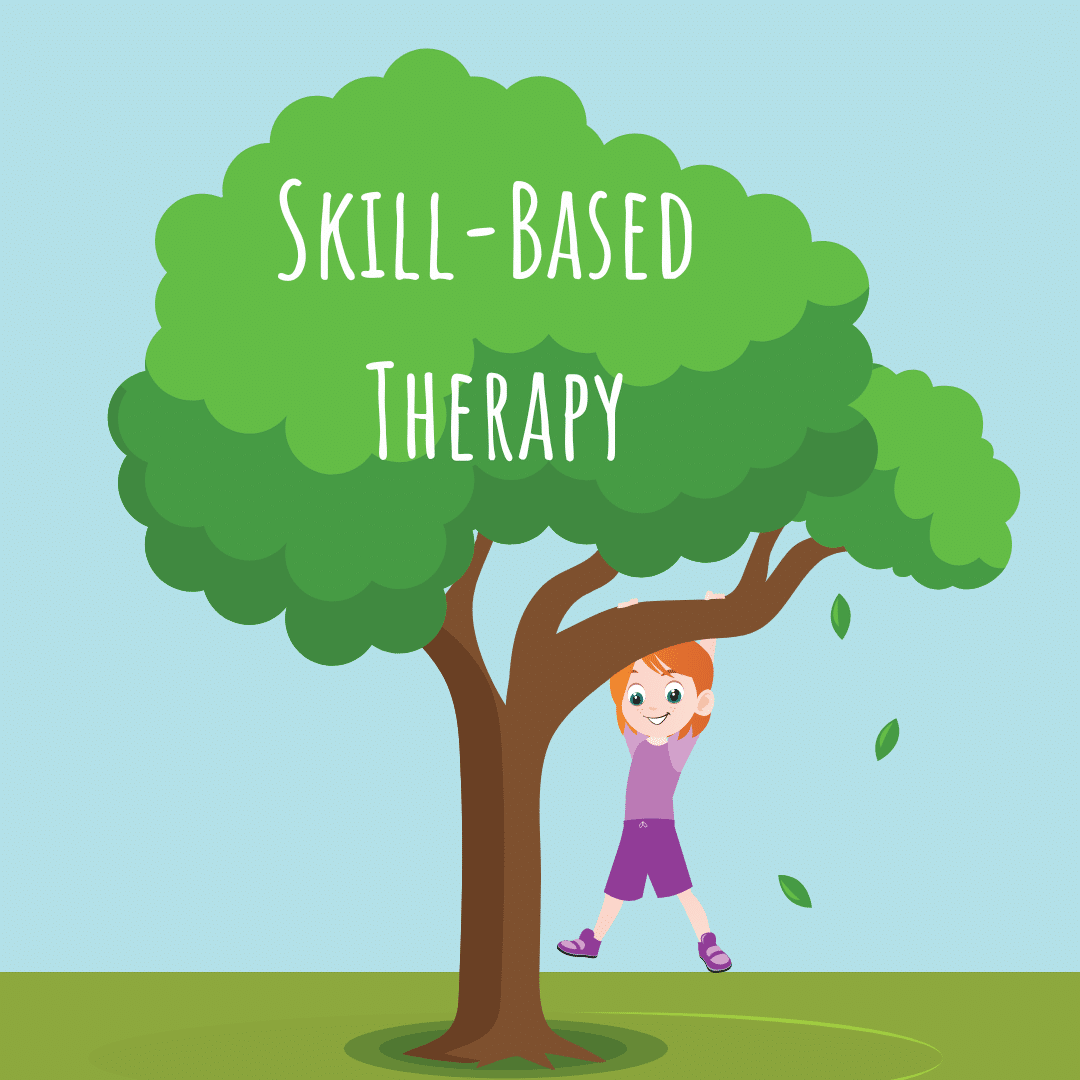 Image shows cartoon of a red haired girl in a purple top and shorts swinging from the lowest branch of a tree. Text says "skill-based therapy" SBT is a gentle behaviour therapy approach.